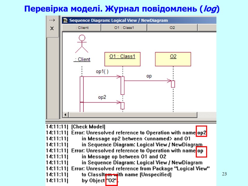 23 Перевірка моделі. Журнал повідомлень (log)